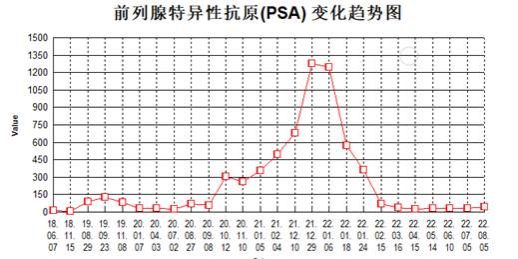 微信图片_20230725212850