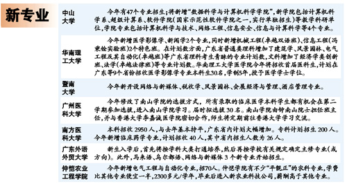 2015-6-24广州日报 - - C4_2015高考志愿填报指南版 - 一二本阵营不断扩大 省内生上本科容易了2.jp