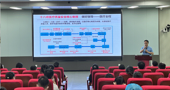 住院总例会图片2