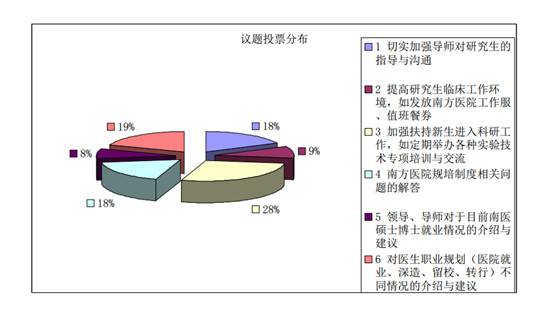 南医客厅.png